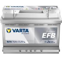 12/70 AH N70 EFB VARTA AKÜ 1270